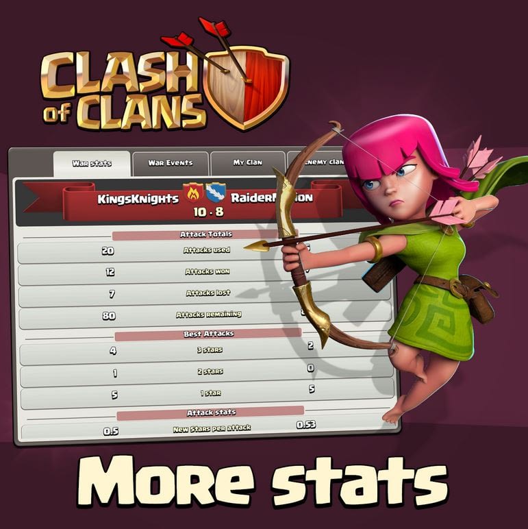 Next Clash of Clans update 'just around the corner,' but here are some